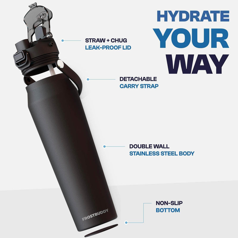 Bottle 32oz Sherbet Drip